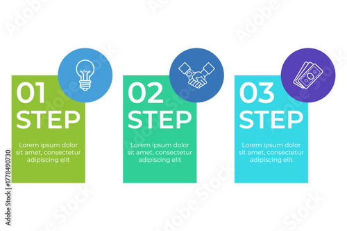 Infographic outlining three key steps for managing process efficiently. Each section including icon along with concise text explaining each step