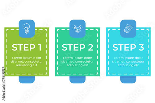 Infographic outlining three essential steps for effective planning. Each step focusing on key actions required to achieve goals clearly and effectively