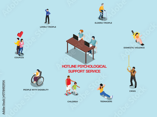 Isometric Psychological Support Hotline Service for Diverse People in Crisis 3d vector illustration