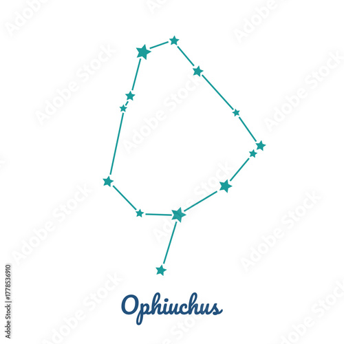 Ophiuchus constellation, 88 constellations, divided constellation