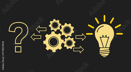 Problem solving process idea generation innovation strategy gears