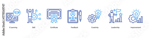 E-Learning and Certification web banner vector illustration featuring E Learning, Skill, Certificate, Feedback, Creativity, Leadership, and Improvement.