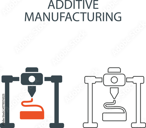 Additive manufacturing Line art icons