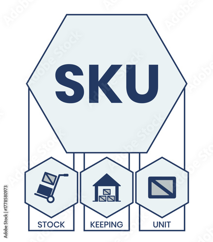 SKU - Stock Keeping Unit acronym. business concept background. vector illustration concept with keywords and icons. lettering illustration with icons for web banner, flyer, landing page