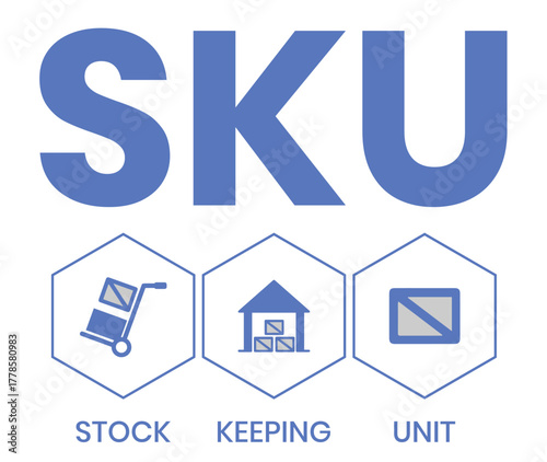 SKU - Stock Keeping Unit acronym. business concept background. vector illustration concept with keywords and icons. lettering illustration with icons for web banner, flyer, landing page