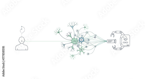 Human Mind Connects to Advanced AI Network with Robotic Hand Interface