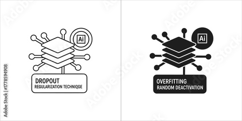 Dropout regularization technique for neural networks