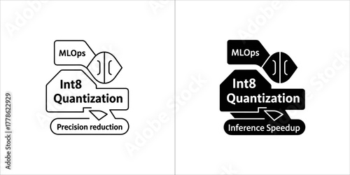 Quantization of neural network for inference speedup