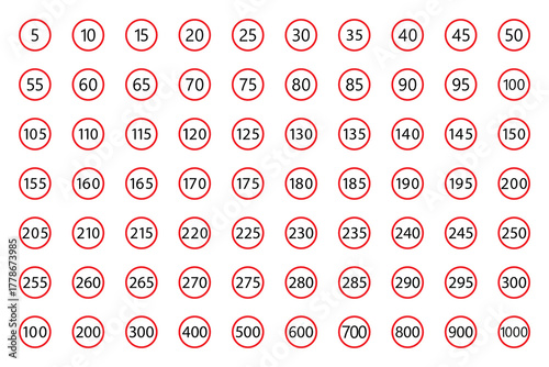 Road Speed Limit Numbers Set Red Circles (5 to 300 and 100 to 1000) for Traffic Sign, Education and Info graphic Use Vector.
