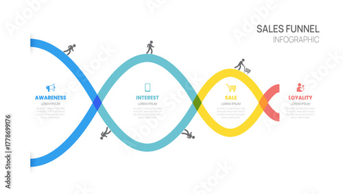 Sales funnel Infographic diagram template for business. Modern Timeline 4 steps Tunnel line, presentation vector.