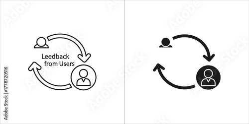 User feedback loop icon with text