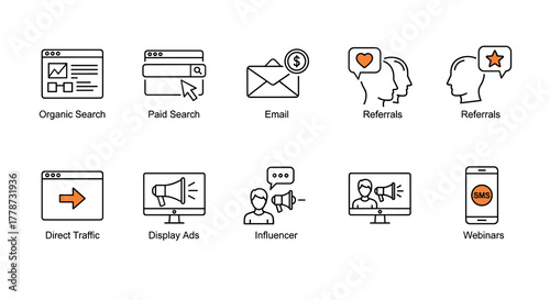 Diverse Marketing Channels Strategy Illustration: Exploring Organic & Paid Search, Email, Referrals, Direct Traffic, Display Ads, Influencer Outreach, Webinars to Enhance Digital Presence (200 chars)