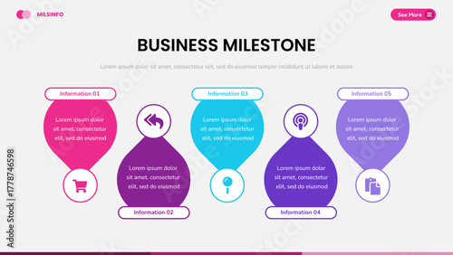 Business Milestone Infoghraphic