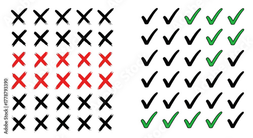 Visual comparison of multiple red crosses and green checkmarks arranged in rows and columns on a white background