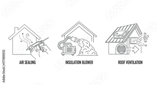 Energy efficiency techniques for homes air sealing, insulation blower, roof ventilation