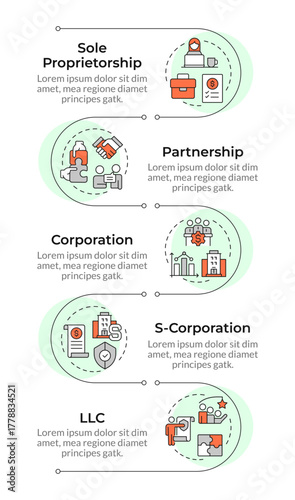 Business structures infographic vertical sequence. Commercial development. Organization. Visualization infochart with 5 steps. Circles workflow. Montserrat SemiBold, Lato Regular fonts used