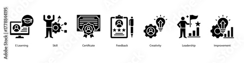 E-Learning and Certification web banner vector illustration featuring E Learning, Skill, Certificate, Feedback, Creativity, Leadership, and Improvement.