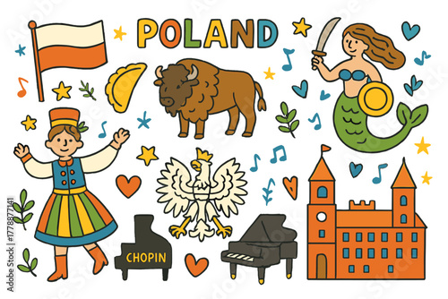 Polish culture flat icon set. featuring mermaid, bison, eagle, castle, soldier, flag, piano, and chopin symbols