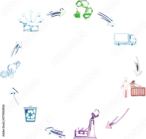 Circular economy diagram illustrating the lifecycle of products from manufacturing to recycling and reuse.