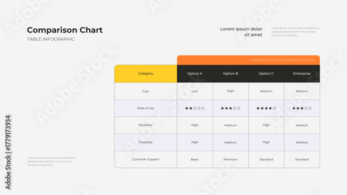 Comparison Chart Infographic Template for Product Features and Service Plans