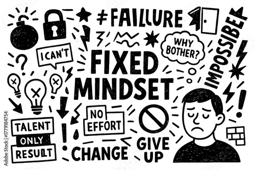Foto Fixed mindset concept with failure, limitation, and negative belief symbols in b