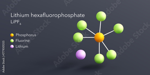 Fototapeta Naklejka Na Ścianę i Meble -  lithium hexafluorophosphate molecule 3d rendering, flat molecular structure with chemical formula and atoms color coding