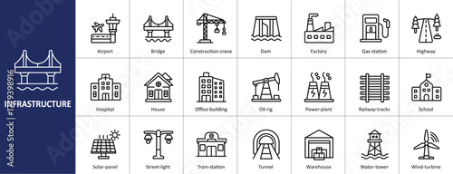 Infrastructure icons set with construction, public service, and facility concepts
