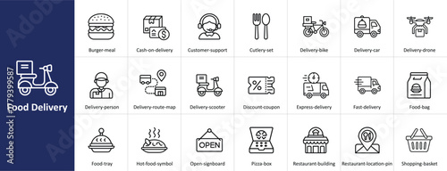 Food delivery vector icon set with restaurant service, transportation, and ordering concepts
