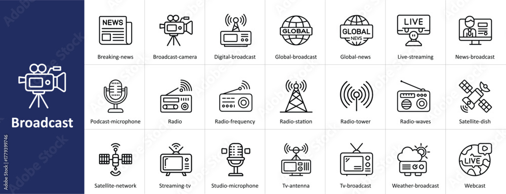 Obraz premium Broadcast Vector Icon Set with News, Radio, Television, and Communication Symbols