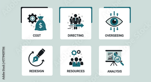 Vector illustration of illustration of business management icons, including cost, directing, overseeing, redesign, resources, and analysis