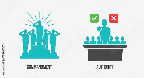 Vector illustration of illustration depicting the concept of commandment and authority, showcasing leadership, obedience, and the dynamics of power and influence