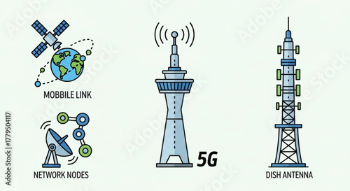 Illustration of 5g mobile network technology, featuring mobile link, network nodes, dish antenna, and 5g tower for telecommunications concept