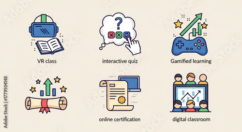 Illustration of online education and elearning concepts, featuring vr class, interactive quiz, gamified learning, online certification, and digital classroom