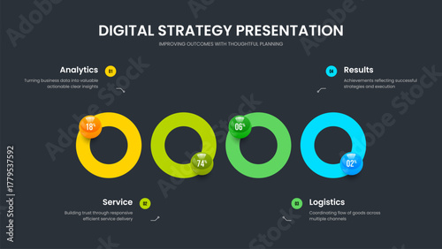Project Proposal Slideshow Template Vector Illustration. Minimal Review Four Element Infographic Presentation Layout. Modern Strategy 4 Option Graph Frame Design.