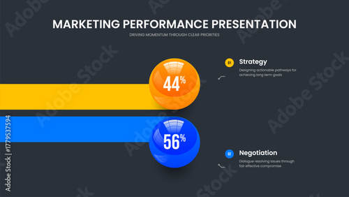 Medical Showcase Two Step Chart Slideshow Design. Visual Briefing Frame Template Vector Illustration. Market Proposal 2 Element Graph Slide Layout.