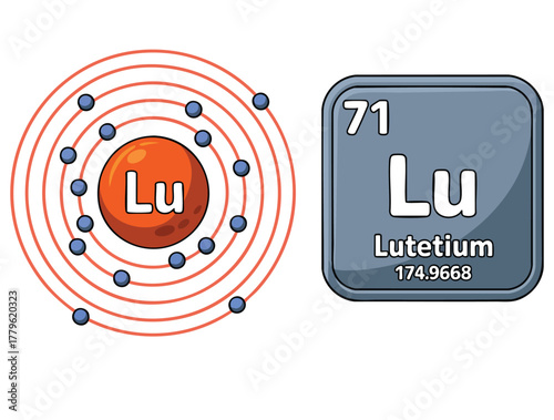 Vector illustration of symbol and electron diagram for Lutetium suitable for chemistry education science learning periodic table or atomic themed creative designs