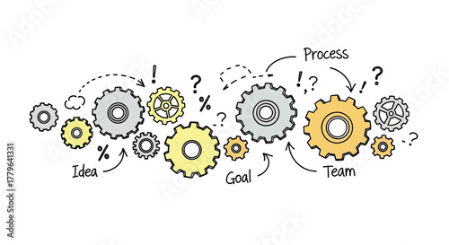 Gears of Progress Visualizing Team Goals and Business Process