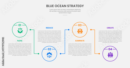 Blue ocean strategy infographic outline style with 4 point template with circle line connection up and down for slide presentation