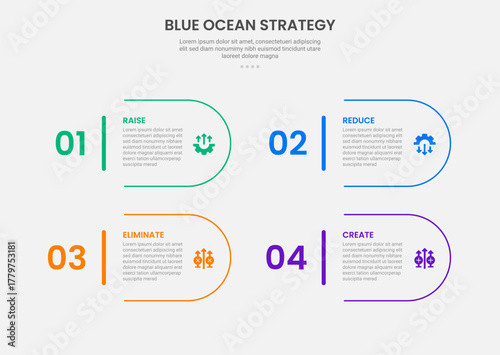 Blue ocean strategy infographic outline style with 4 point template with round rectangle container with big number for slide presentation