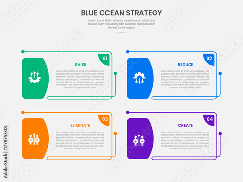 Blue ocean strategy infographic outline style with 4 point template with creative rectangle box with half edge badge for slide presentation