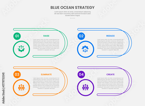 Blue ocean strategy infographic outline style with 4 point template with round rectangle container with circle badge for slide presentation