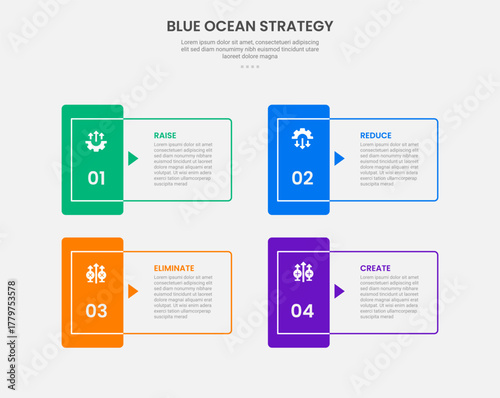Blue ocean strategy infographic outline style with 4 point template with sharp rectangle shape with vertical badge on edge for slide presentation