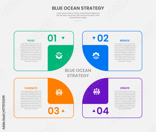 Blue ocean strategy infographic outline style with 4 point template with creative box container with square illusion base on center for slide presentation