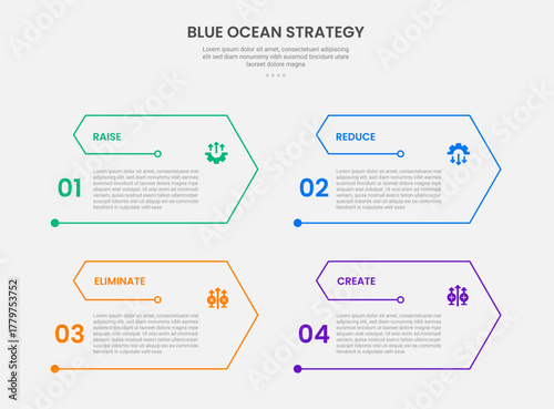 Blue ocean strategy infographic outline style with 4 point template with arrow edge with open slice shape for slide presentation