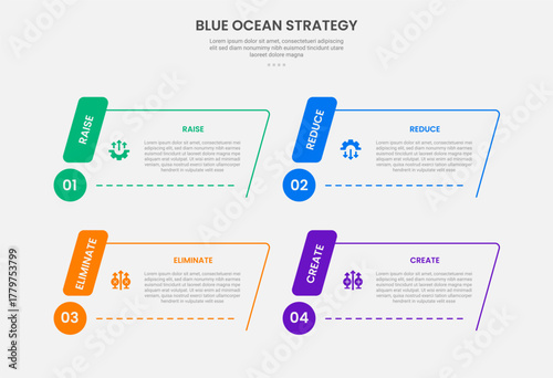 Blue ocean strategy infographic outline style with 4 point template with skew or slope rectangle container with circle badge for slide presentation