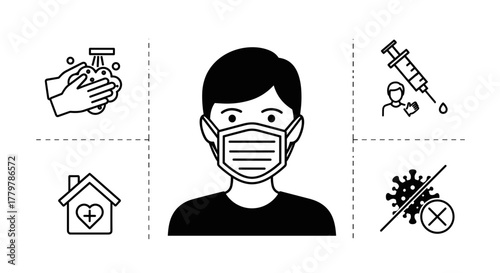 Coronavirus Prevention Measures Icon Set with Person in Mask.