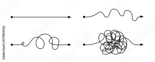 Simple complex way development process direction solve problem concept challenge design