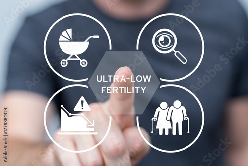 Εκτύπωση καμβά Person using virtual touch screen presses the inscription ULTRA-LOW FERTILITY