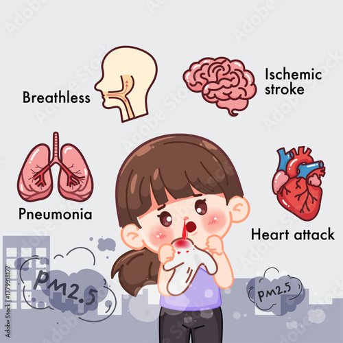 People with allergy from dust illness symptoms.