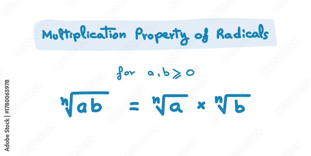 Naklejka premium Multiplication Property of Radicals in Mathematics.